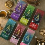 Térapy Ceylon Prana Ease | CAFFEINE FREE Tea Bags | All Natural Herbal Ingredients | Individually Wrapped Eco-friendly & Unbleached Pure Herb Tea Bags - 20 Count : Grocery & Gourmet Food - Image 6